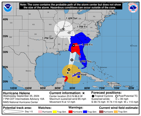 Hurricane Helene - Figure 1